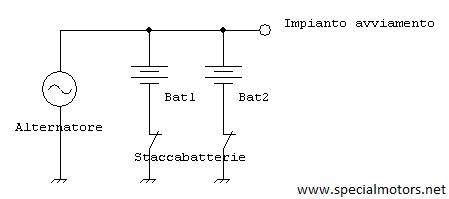 batterie02